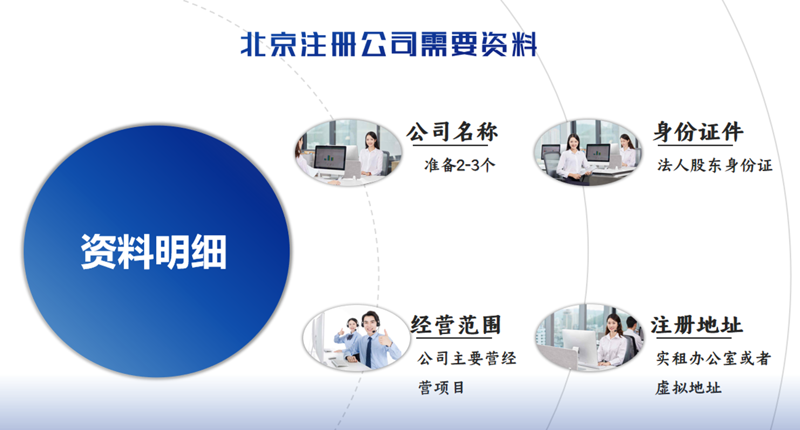 变更登记代办